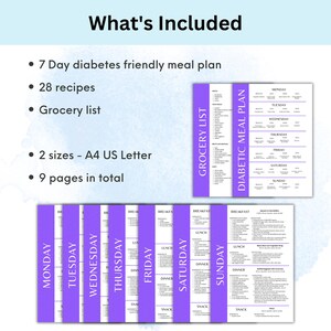 Digital diabetic diet planner on tablet screen with colour-coded meal days and recipes