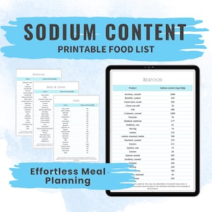 Sodium Content of Foods List Printable Low Sodium Tracker Meal Planner Guide High Blood Pressure Nutritionist Sheet Heart Health Digital PDF