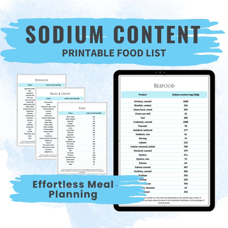 Sodium content food list printable for tracking salt intake, ideal for heart health-conscious meal planning and diet control.