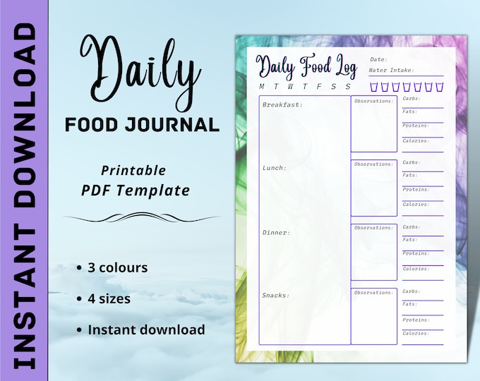 Editable Food Diary | Printable Food Journal | Diet Log | Daily Food ...