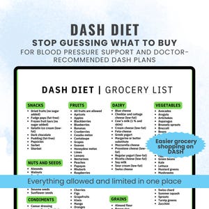 Dash Diet Food List High Blood Pressure Grocery List Printable Dash Diet for Hypertension Low Sodium Shopping List Healthy Heart Digital PDF