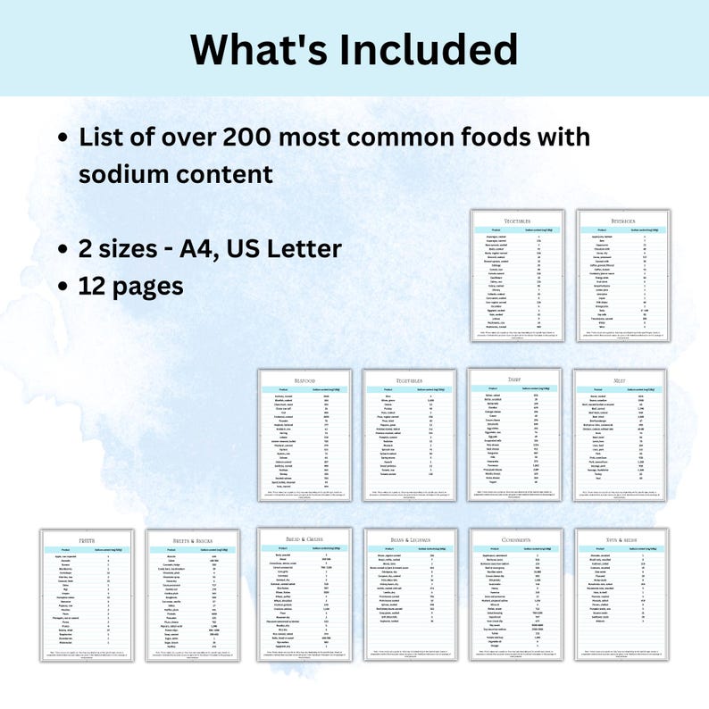 Low sodium diet chart printable showing food categories with sodium levels, great for meal prep and reducing salt consumption.