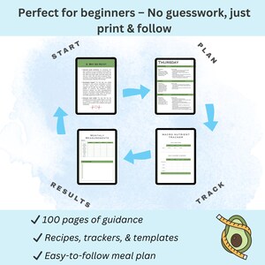 Weight loss tracker and keto journal for beginners, designed to simplify healthy eating and grocery shopping at home.