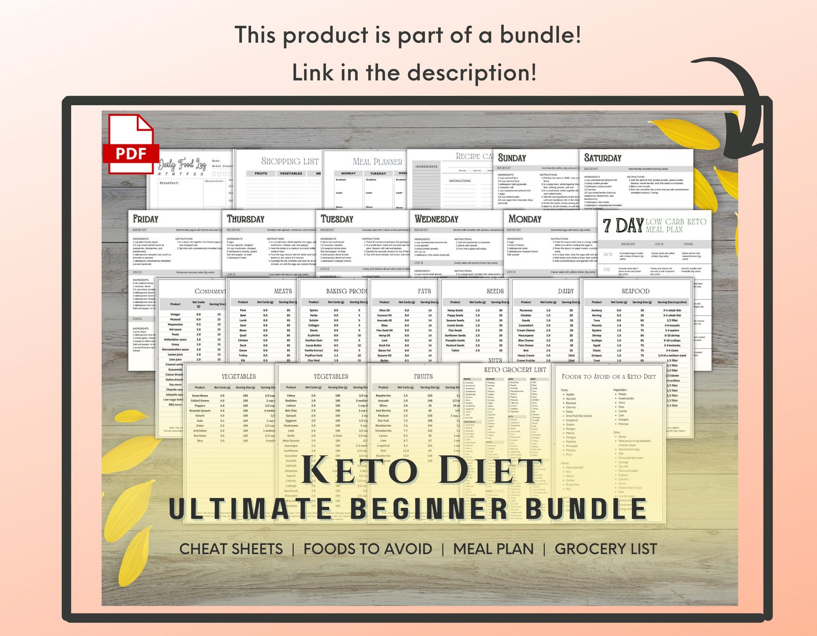 Printable Carb Counting Food List PDF Keto &amp; Diabetes Food - Etsy