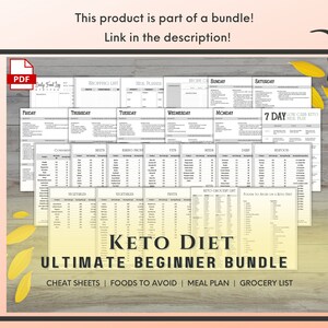 Printable Carb Counting Food List PDF Keto &amp; Diabetes Food - Etsy