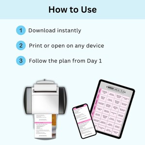 How to use slide for 800 calorie meal plan showing three steps download instantly print or open on any device and follow the plan from day 1
