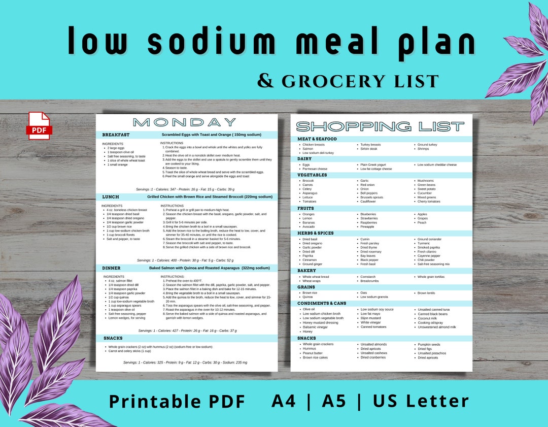 7 Day Low Sodium Meal Plan With Printable Grocery List Low Salt Diet