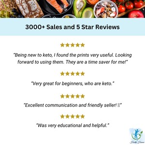 Keto digital guidebook and wellness planner for people with diabetes or weight-related health goals to kickstart a low carb lifestyle.