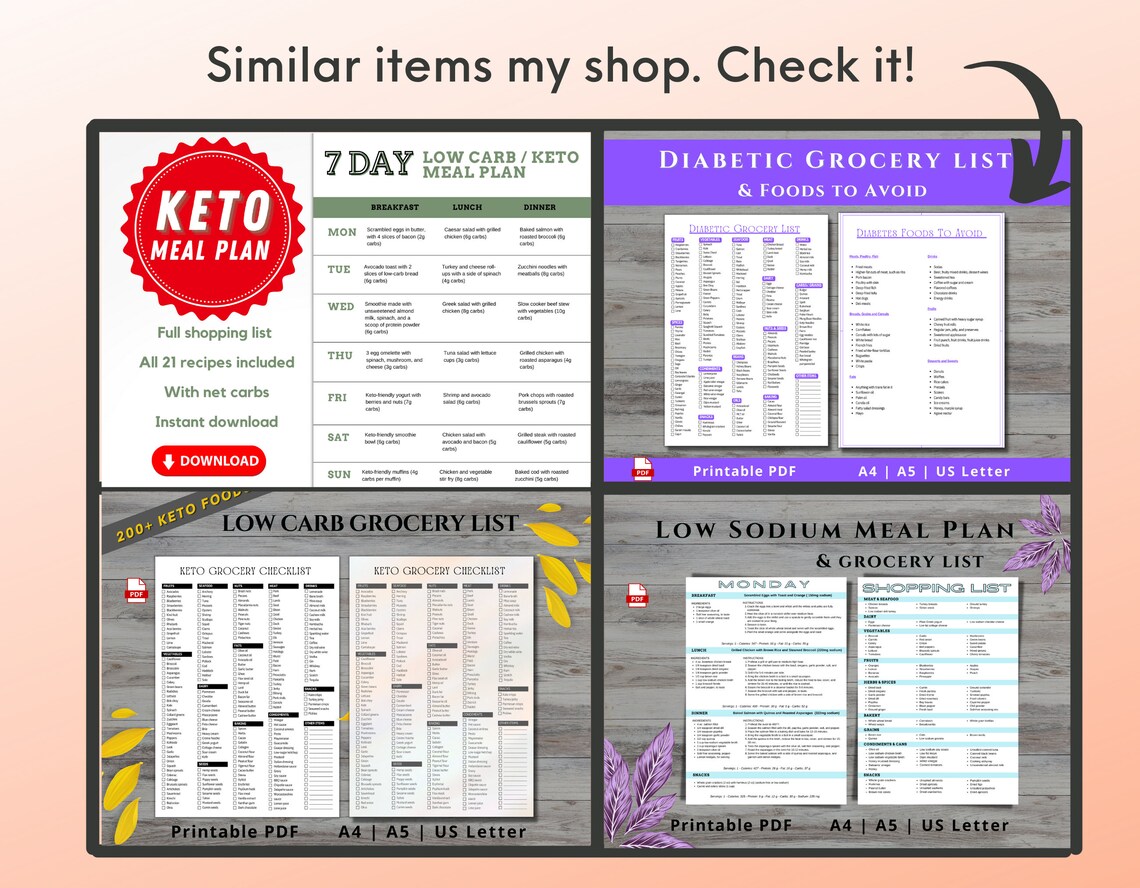 Printable carb counting food list pdf keto diabetes food etsy