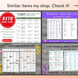 Printable Carb Counting Food List PDF Keto &amp; Diabetes Food List With ...