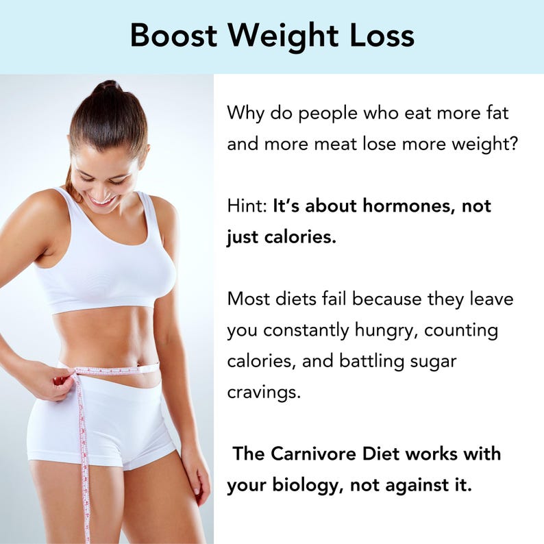 Carnivore Diet Meal Plan 28 Day Carnivore Diet Plan 4 week High Protein Diet Meat Only Recipes Beginner Guide Meal Prep Printable PDF image 6