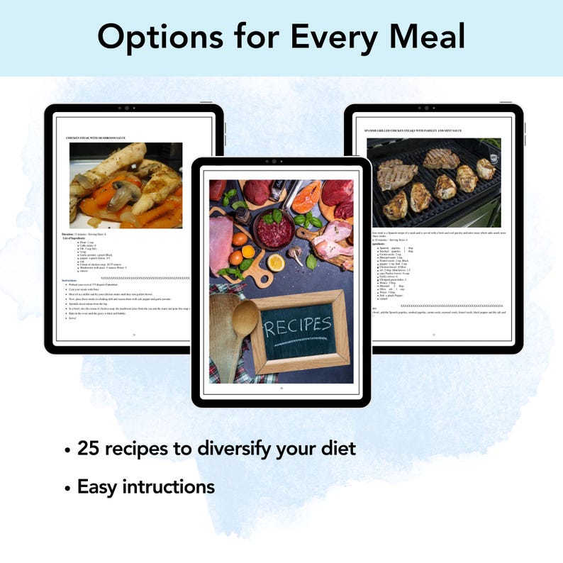 Carnivore Diet Meal Plan 28 Day Carnivore Diet Plan 4 week High Protein Diet Meat Only Recipes Beginner Guide Meal Prep Printable PDF image 5