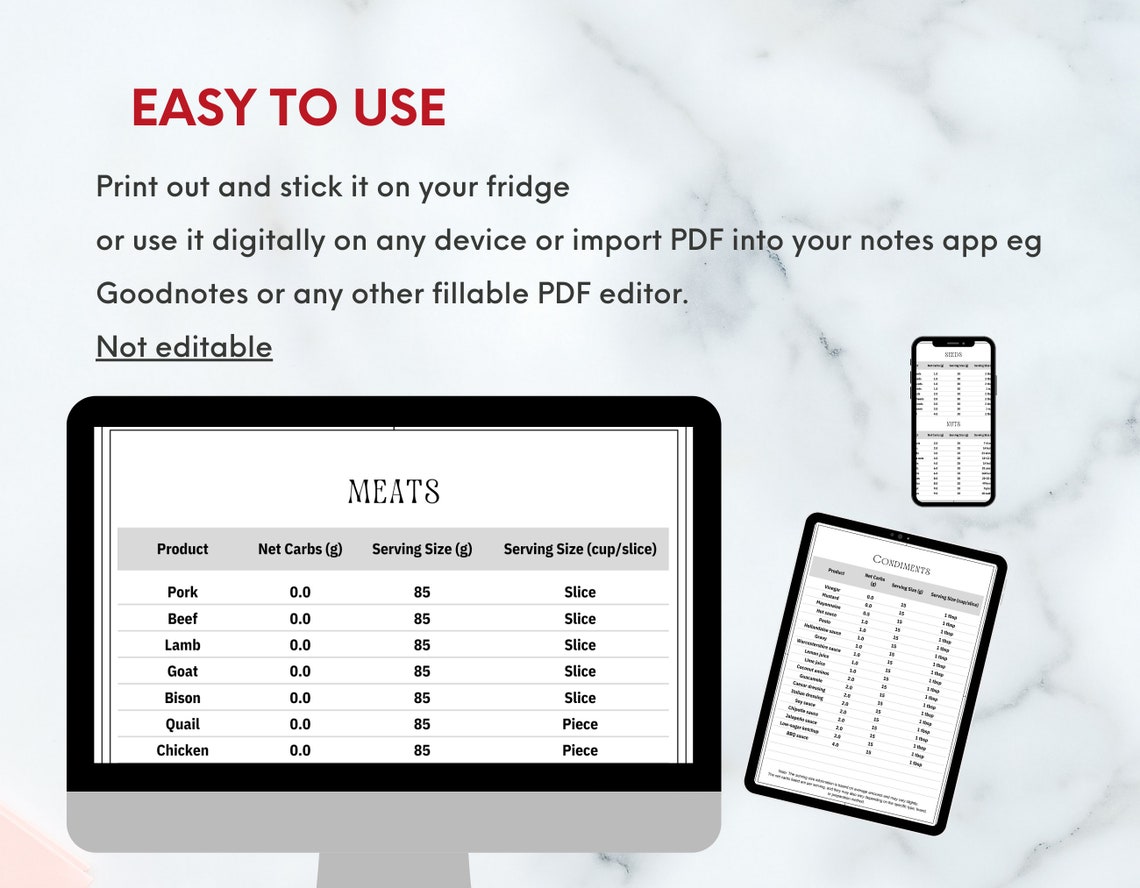 Printable Carb Counting Food List PDF Keto &amp; Diabetes Food - Etsy