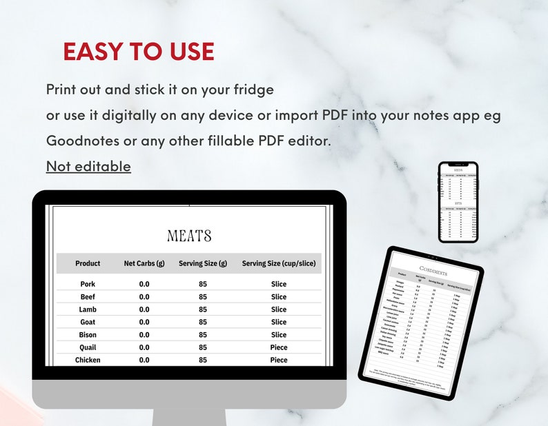 Printable Carb Counting Food List PDF Keto &amp; Diabetes Food - Etsy