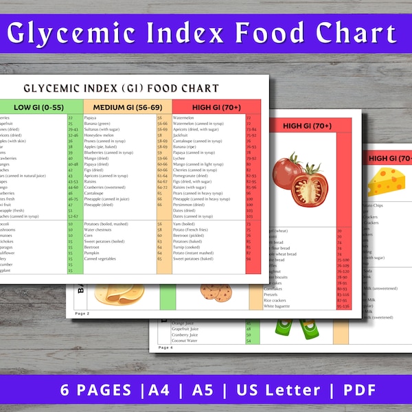 Printable Glycemic Index Food Chart Low GI Food List High Glycemic Foods List to Avoid Diabetes Food Guide