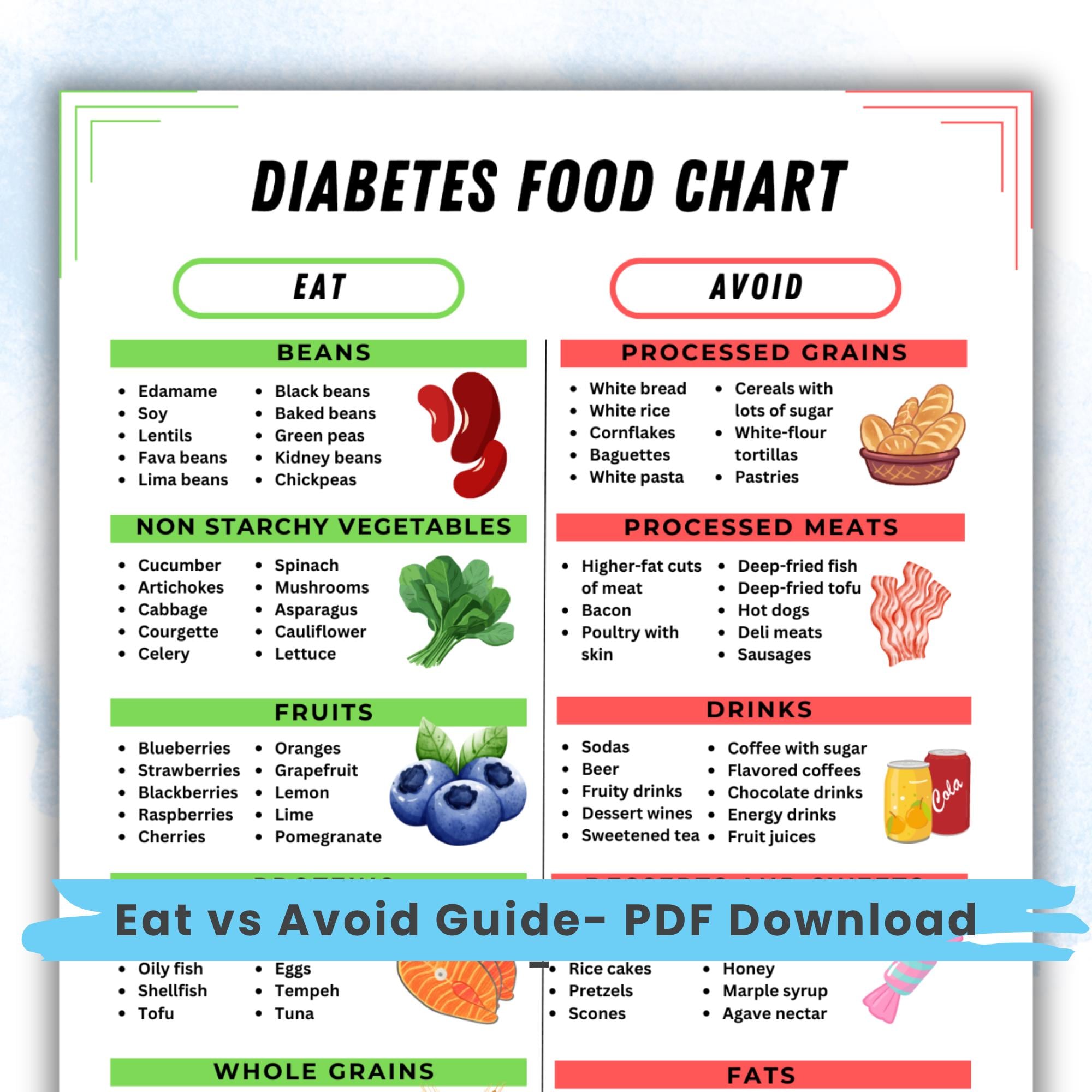 Diabetes Food List, Diabetic Food Chart, Pre Diabetic
