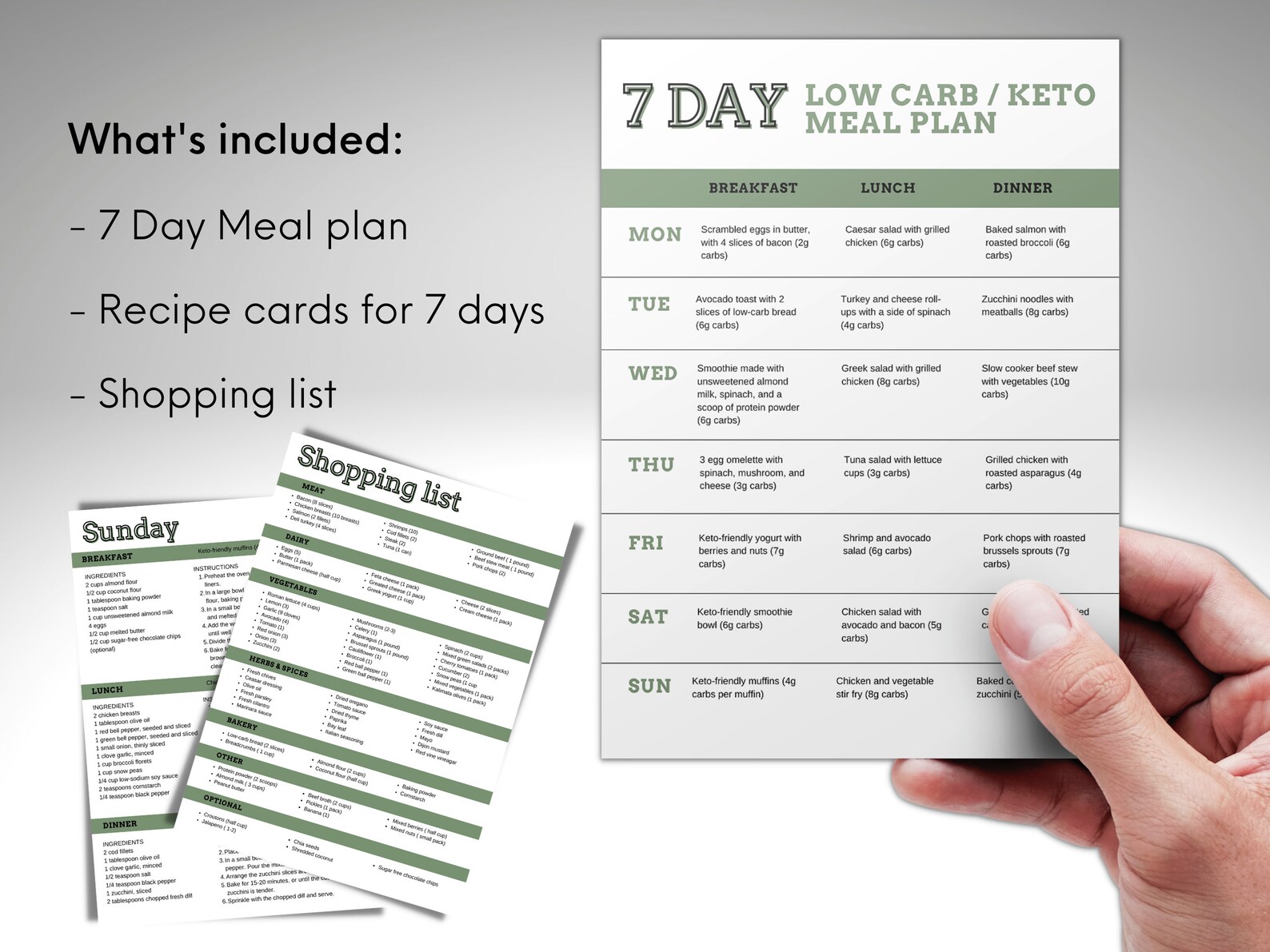 7 Day Keto Meal Plan With Shopping List Recipes and Grams of - Etsy UK