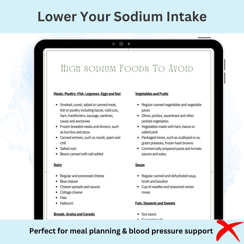 healthy grocery guide for low salt diet