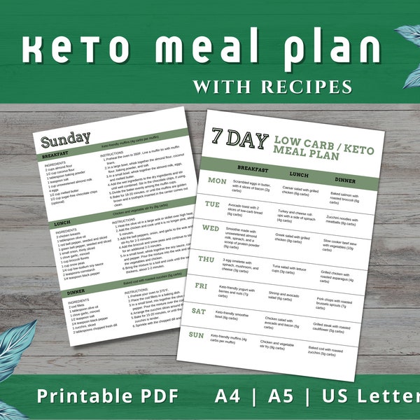 7 Day Keto Meal Plan, High Fat Low Carb Menu, Ketogenic Diet Plan, Low Carb Diet, Keto Weight Loss