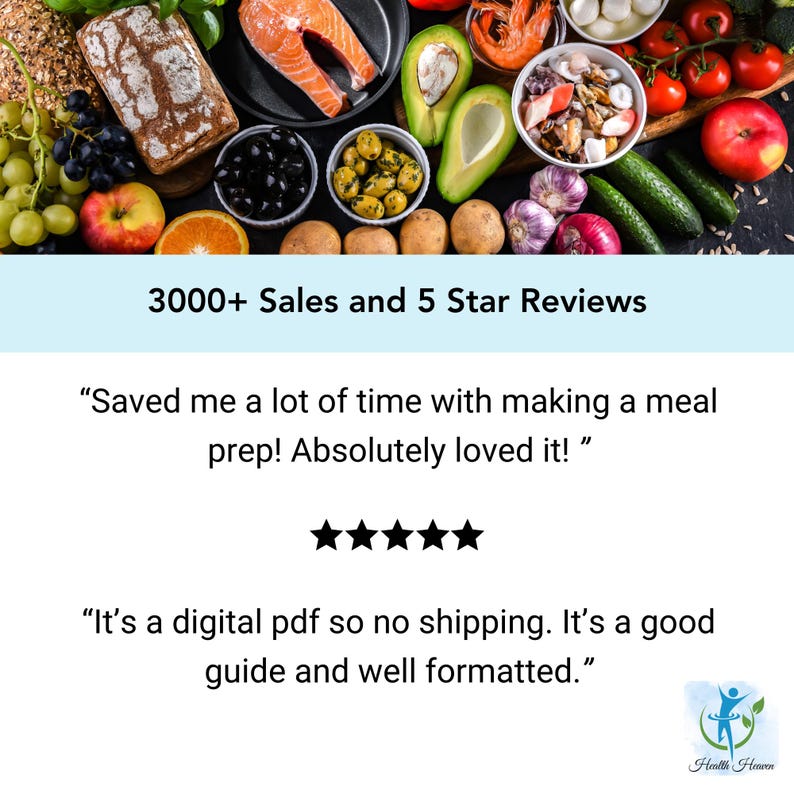 Carnivore Diet Meal Plan 28 Day Carnivore Diet Plan 4 week High Protein Diet Meat Only Recipes Beginner Guide Meal Prep Printable PDF image 9