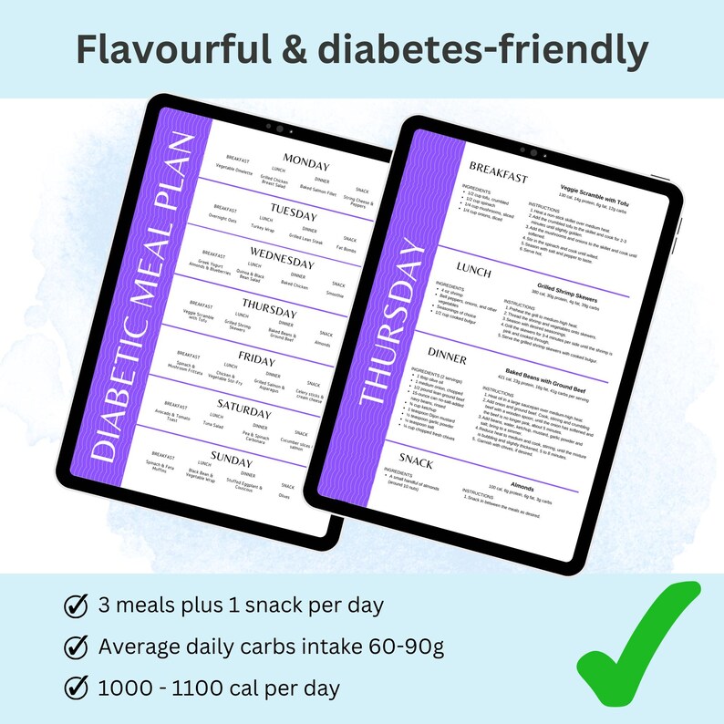 Weekly diabetes meal plan layout for stress-free healthy eating at home