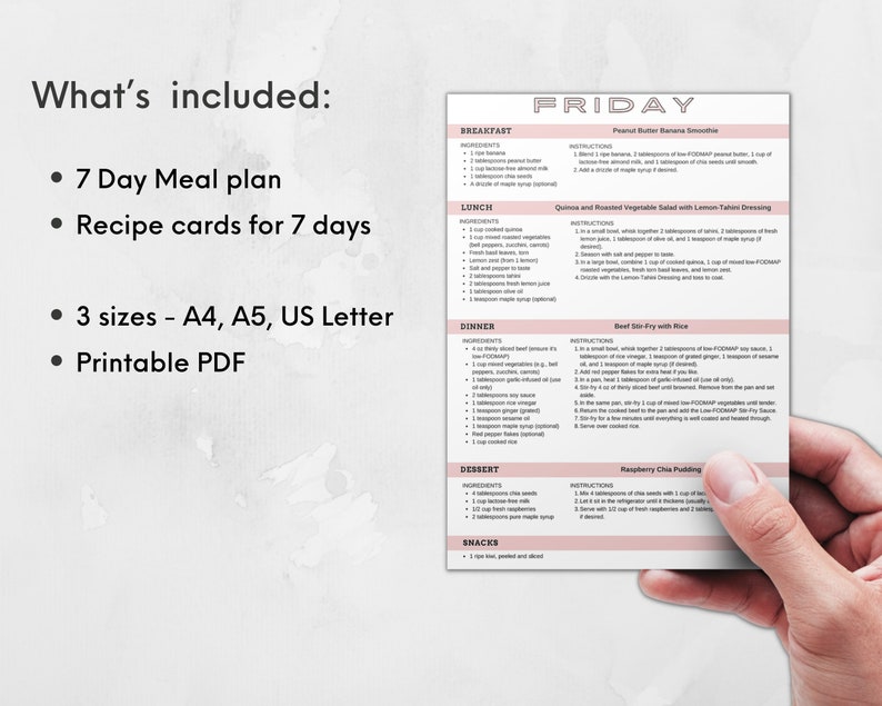 7 Day Low Fodmap Meal Plan PDF, Easy Gut Health Recipes, Fodmap Diet ...