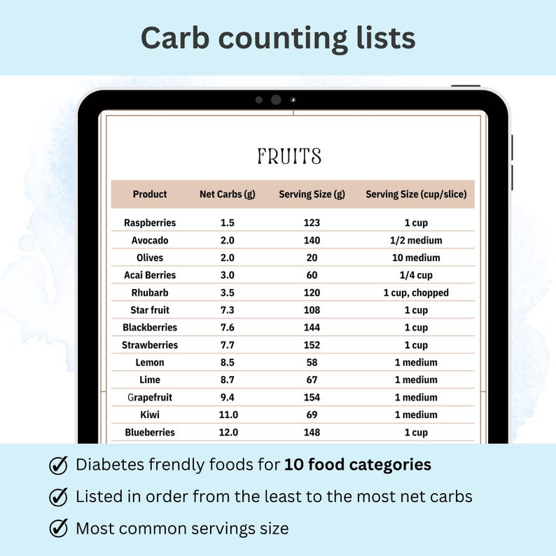 Instant download diabetes planner bundle for those managing glucose levels and needing simple meal structure