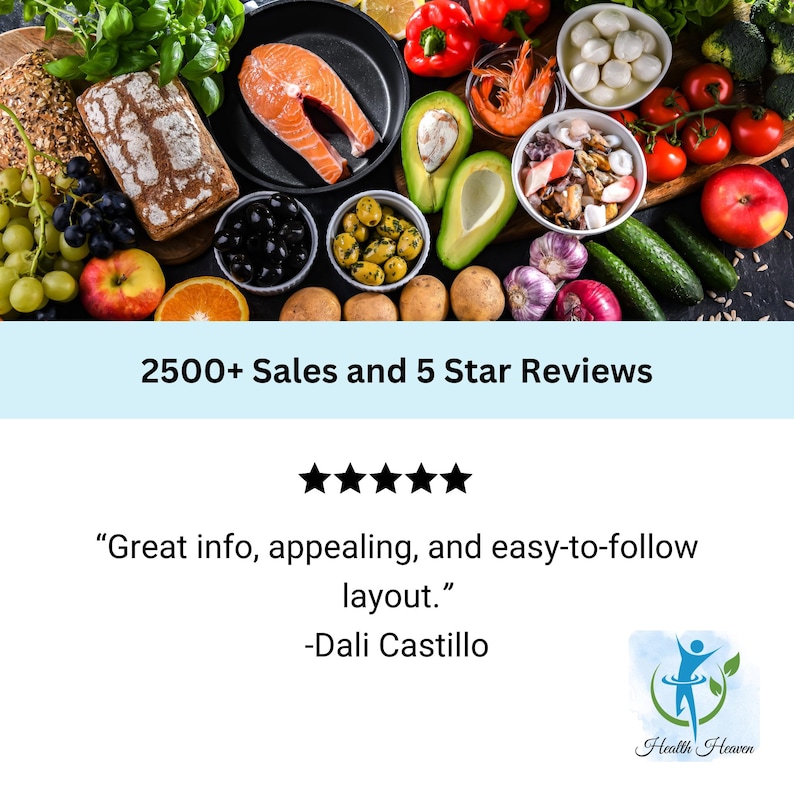 Easy-to-follow food reference sheets for grocery shopping on a gut-friendly, anti-inflammatory diet.