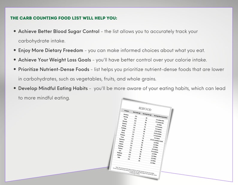 Printable Carb Counting Food List PDF Keto & Diabetes Food - Etsy
