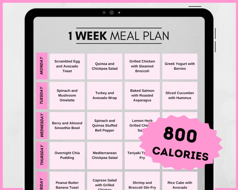 Diet Plan Weekly 800 Calorie Meal Plan With Recipes Low Calorie Deficit ...