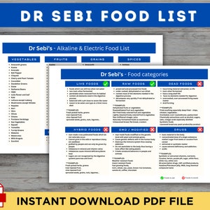 Dr Sebi Food List Anti-Inflammatory Diet Alkaline Electric Foods Chart Vegan Diet Mucus Free Food Detox Liver Detox Printable PDF