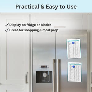High protein meal planning printable to simplify nutrition goals for dieters, athletes, or macro trackers