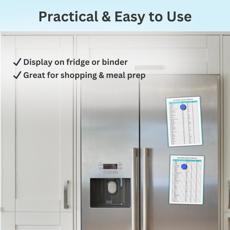 High protein meal planning printable to simplify nutrition goals for dieters, athletes, or macro trackers