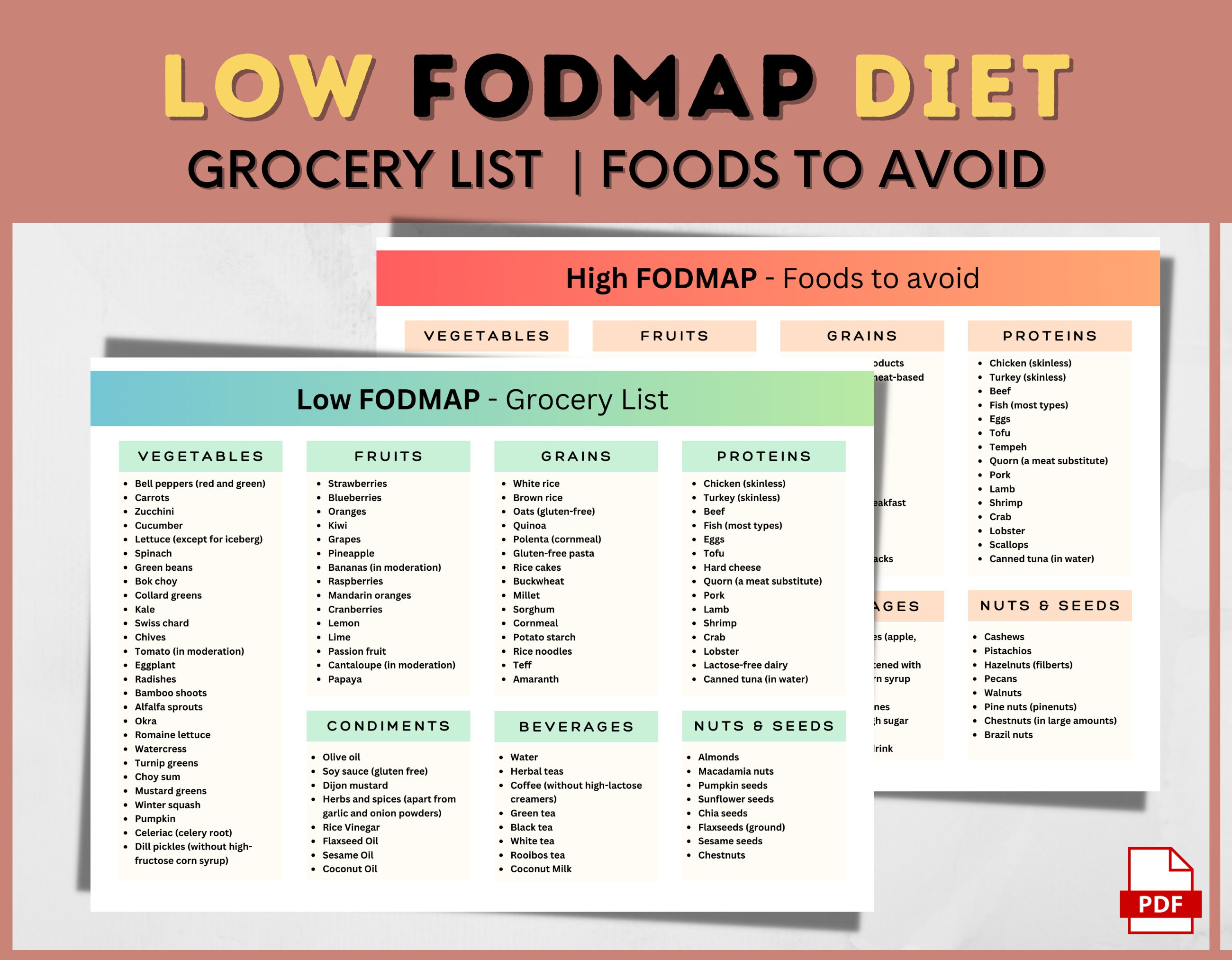 Fodmap Grocery List, Low Fodmap Food List, Fodmap Chart, Low Fodmap