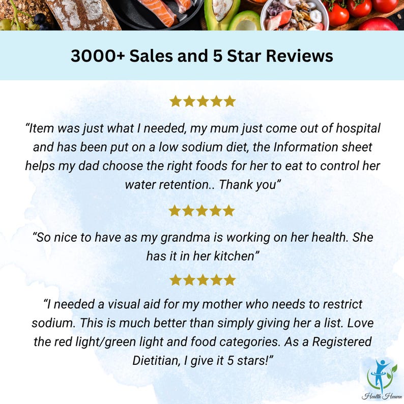 Customer reviews praise this blood pressure food guide for simplifying low-sodium eating after hospital stays or new health diagnoses.