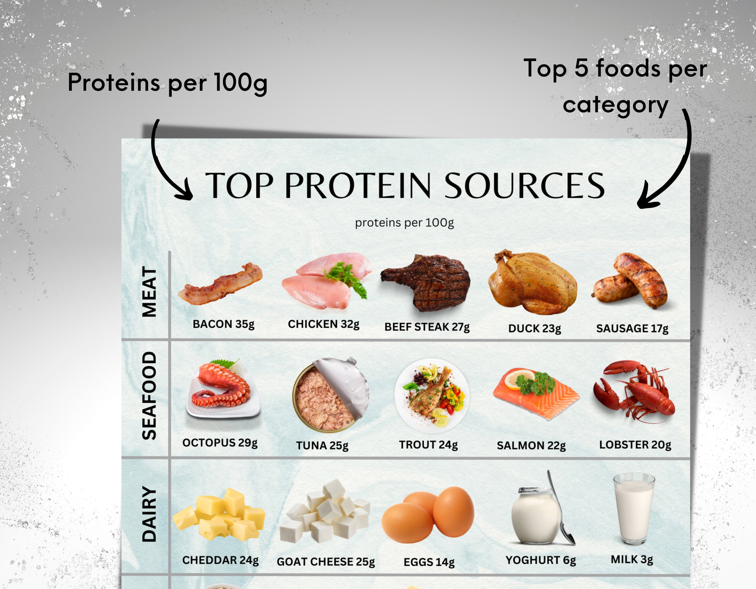 The Amazing Master Code Behind Every Protein - avqro5r