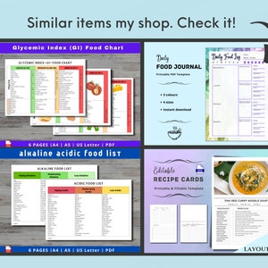 75 Low Fodmap Recipes, Fodmap Diet for IBS PDF, Easy Gut Health Recipes ...