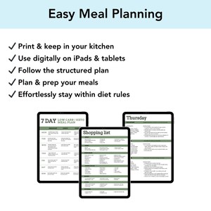 Keto diet printable PDF designed for meal prepping and grocery shopping organization