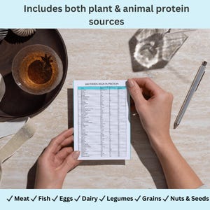Printable protein source chart for fitness-focused users managing their macro intake and meal prep
