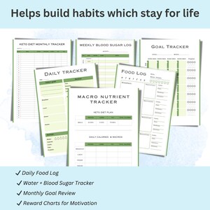 Keto cheat sheets with net carbs for quick reference, helping users avoid hidden carbs while planning weekly meals.