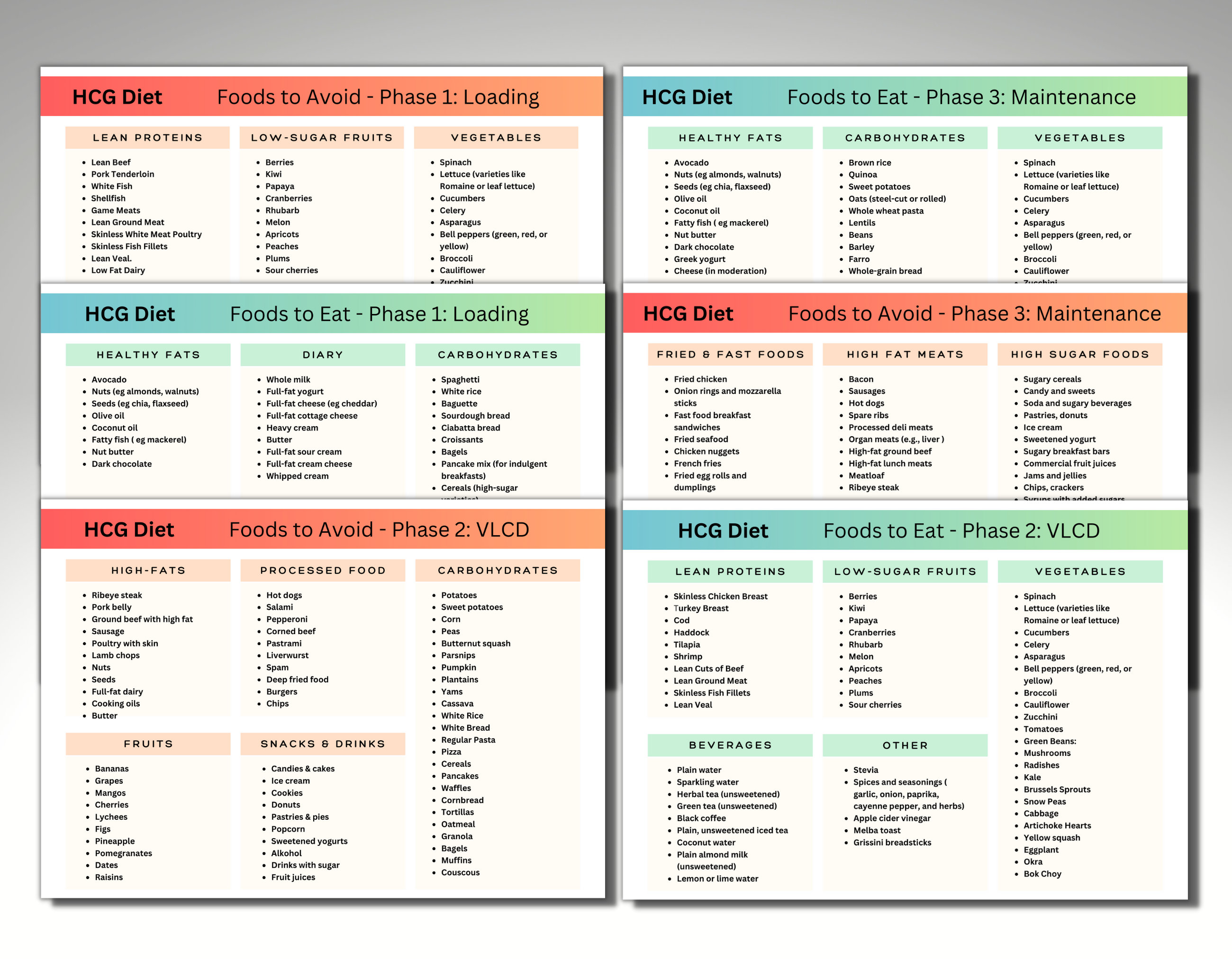 hcg-diet-food-list-pdf-hcg-weight-loss-printable-hcg-diet-grocery-list-and-foods-to-avoid-hcg