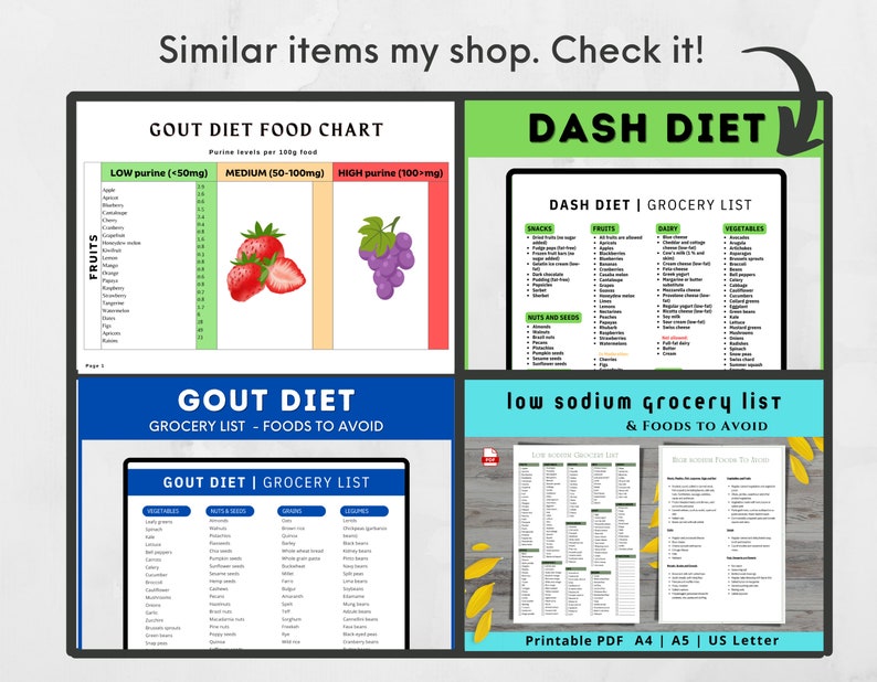 Acidic Alkaline Food List Printable PDF Anti-inflammatory Diet Alkaline ...