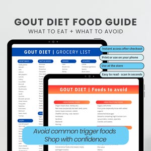 Gout Food List Foods to Avoid Gout Diet Grocery List Anti Inflammatory Low Purine Cheat Sheet Food Shopping Chart Uric Acid Printable PDF
