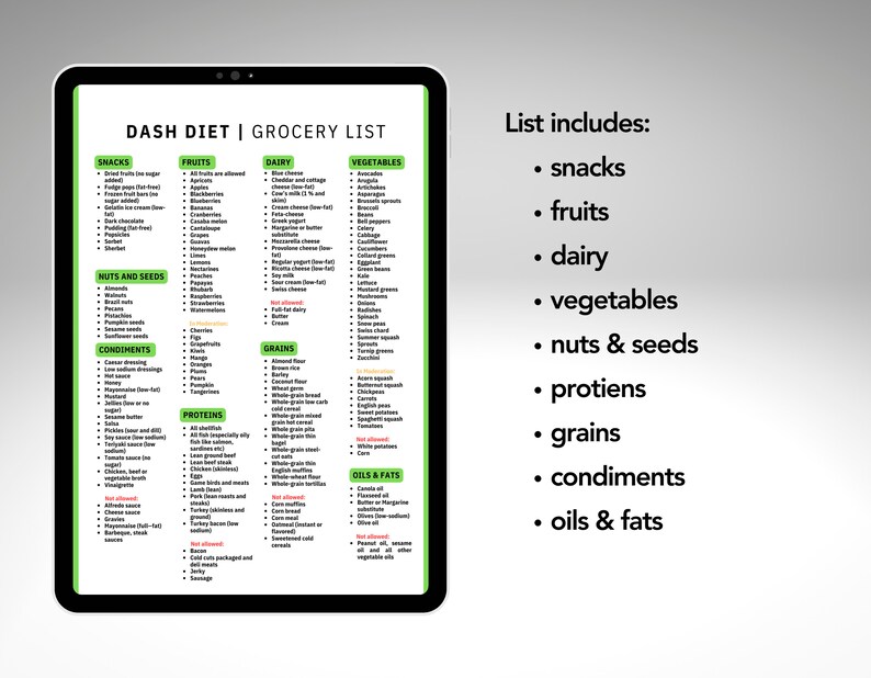 Dash Diet Food List High Blood Pressure Grocery List Printable Dash ...