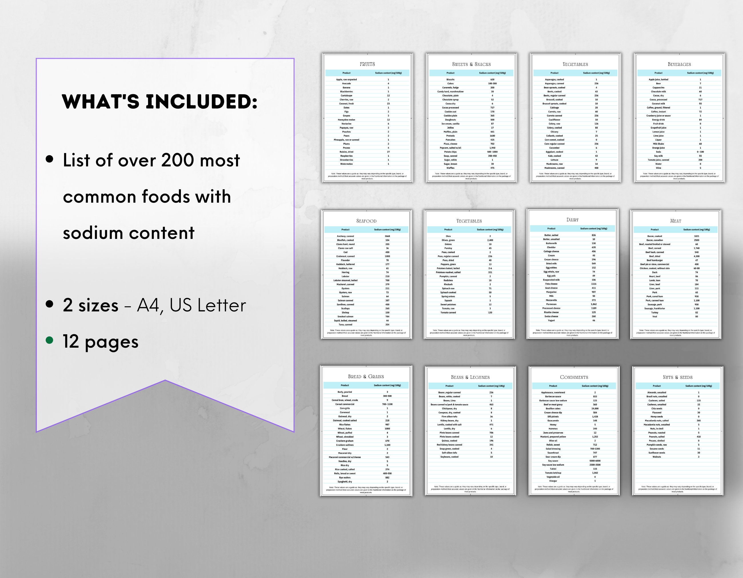 Sodium Content of Foods List Sodium Tracker Sodium Charts Diet for ...
