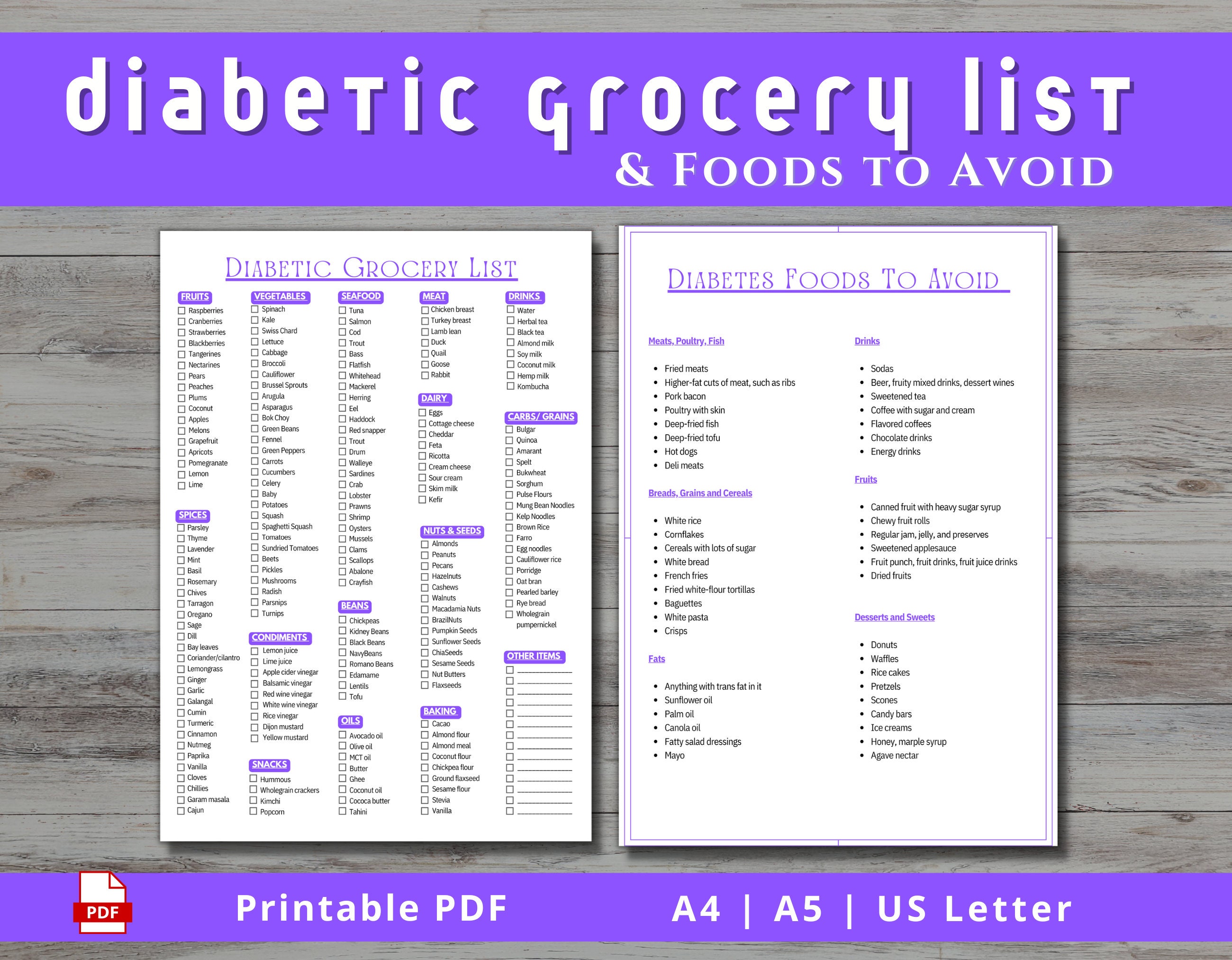 Diabetic Food List Printable PDF Type 2 Diabetes Grocery Etsy Ireland