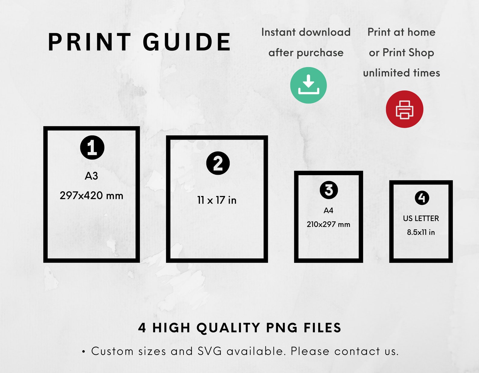 Protein Chart Poster Protein Cheat Sheet Protein Sources Highest