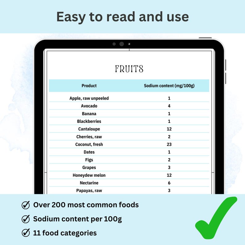 Heart health meal planner printable with sodium content listings to help track daily sodium intake by food group.