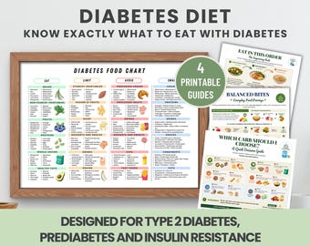 Diabetes Food Chart Diabetic Food List Printable PDF Type 2 Diabetes Low GI Food List of Foods to Avoid Visual Guide Low Sugar Health Poster