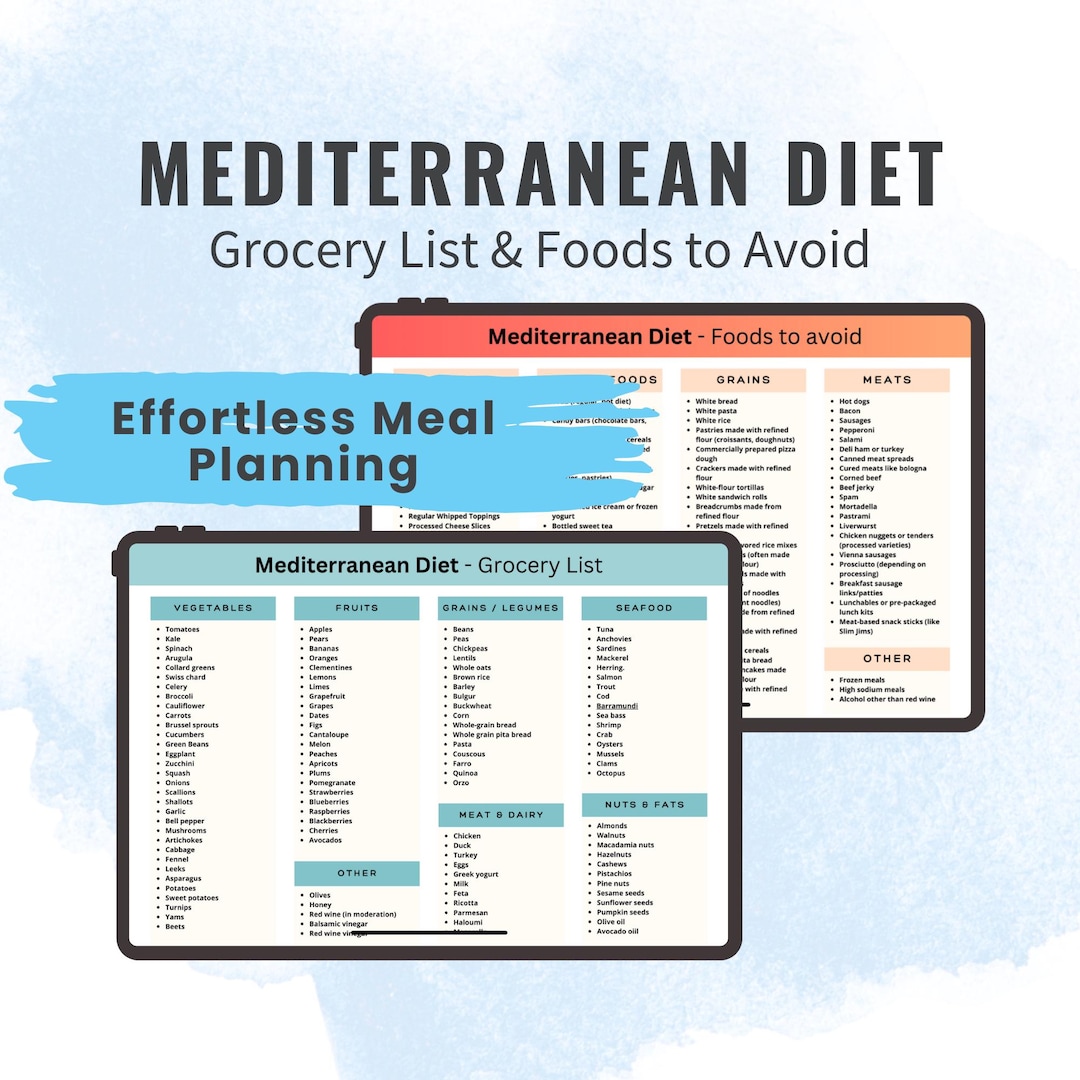 Mediterranean Food List Printable Food List to Avoid Shopping List ...